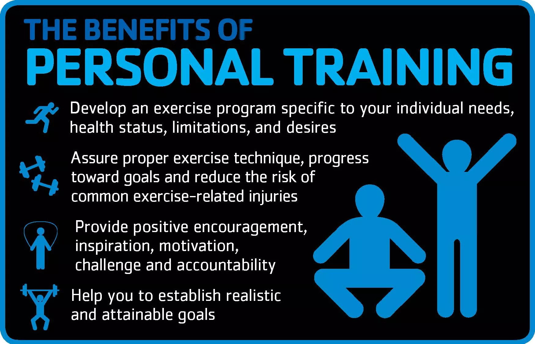 102912 Personal Training Infographic NEW